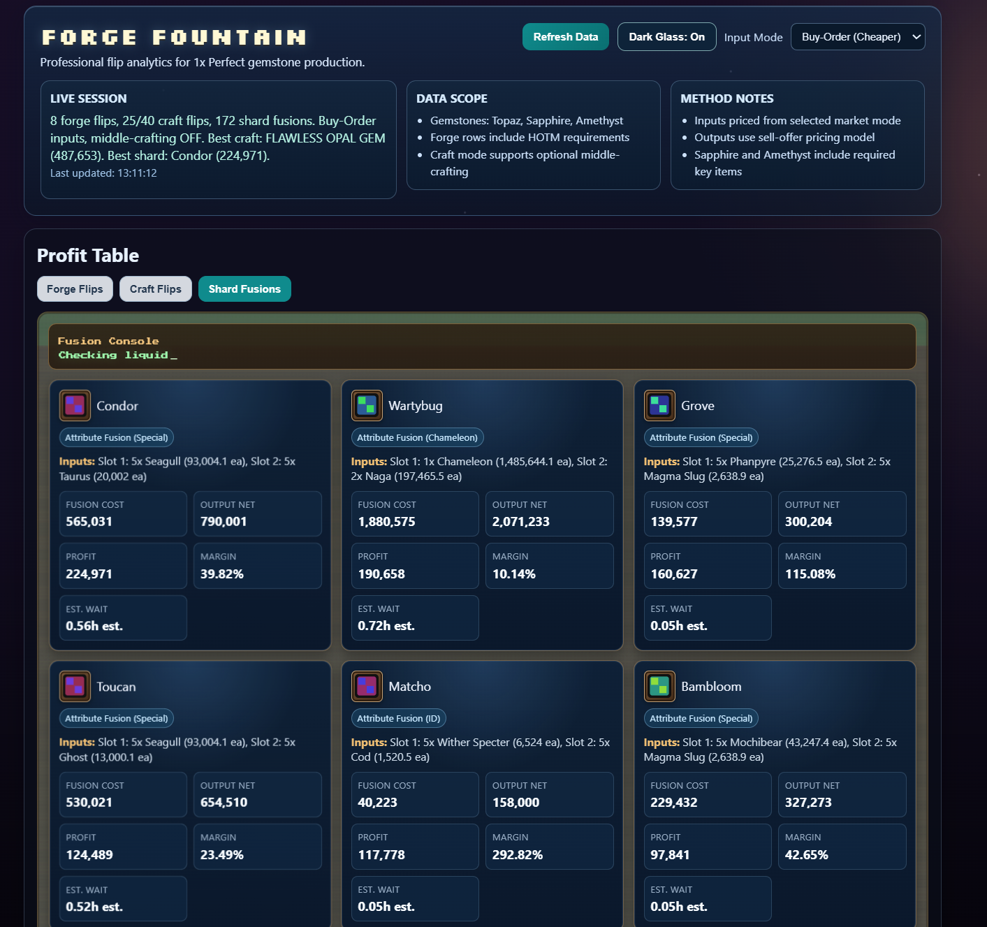 ForgeFountain preview