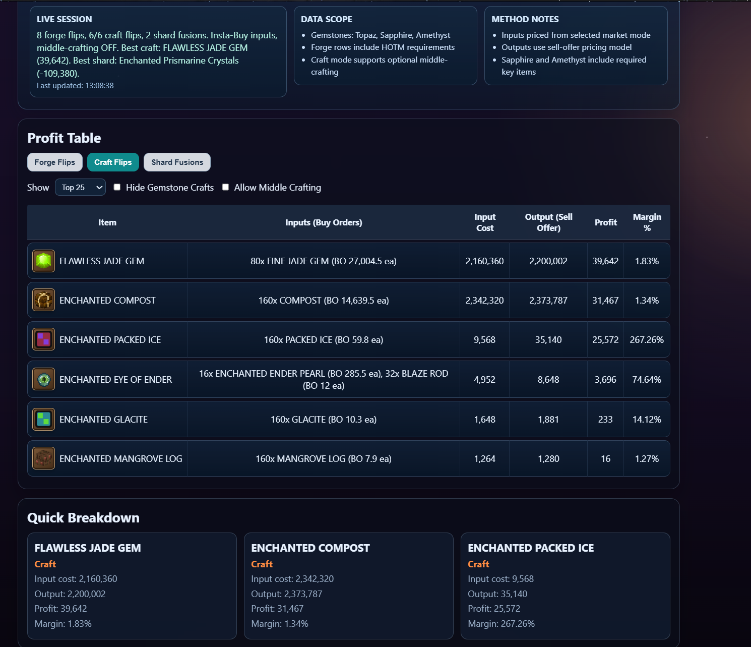 ForgeFountain screenshot 1