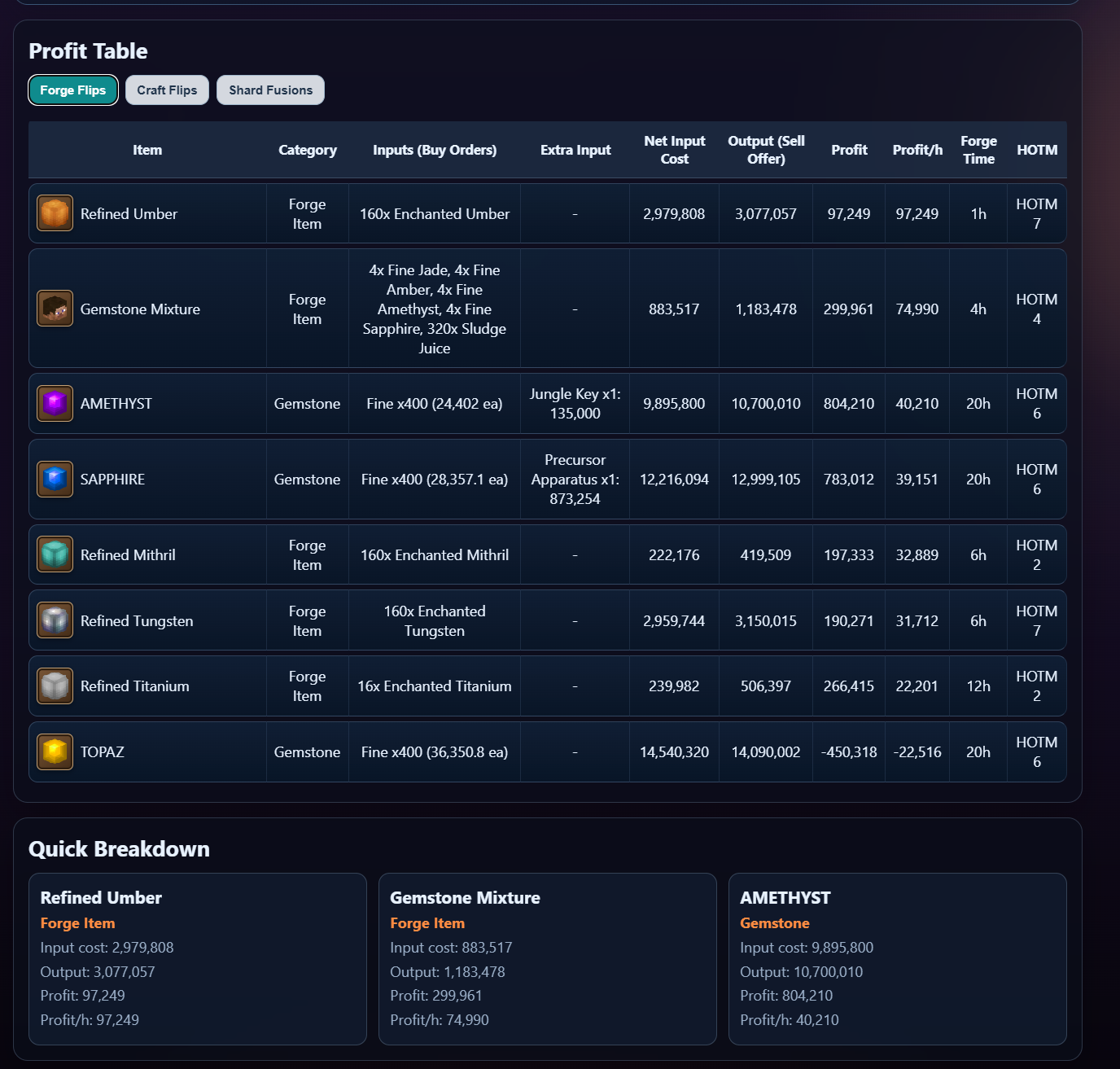 ForgeFountain screenshot 2